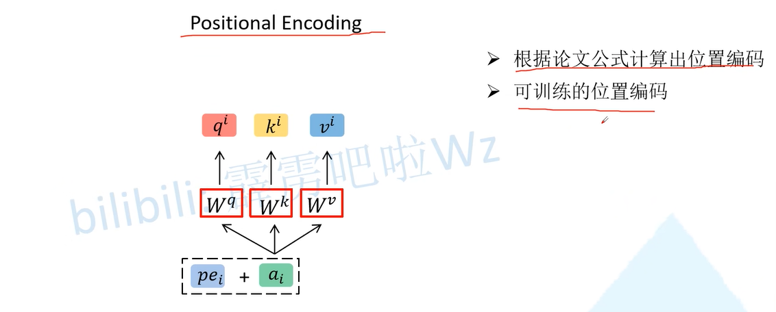 {两个解决方法}