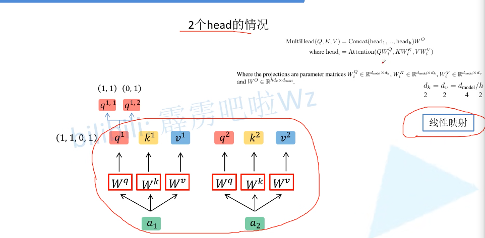 q拆分